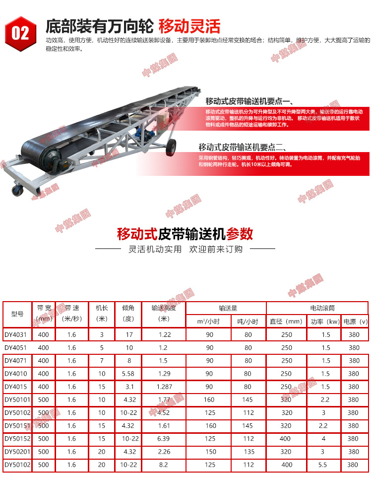 移动式皮带输送机_02