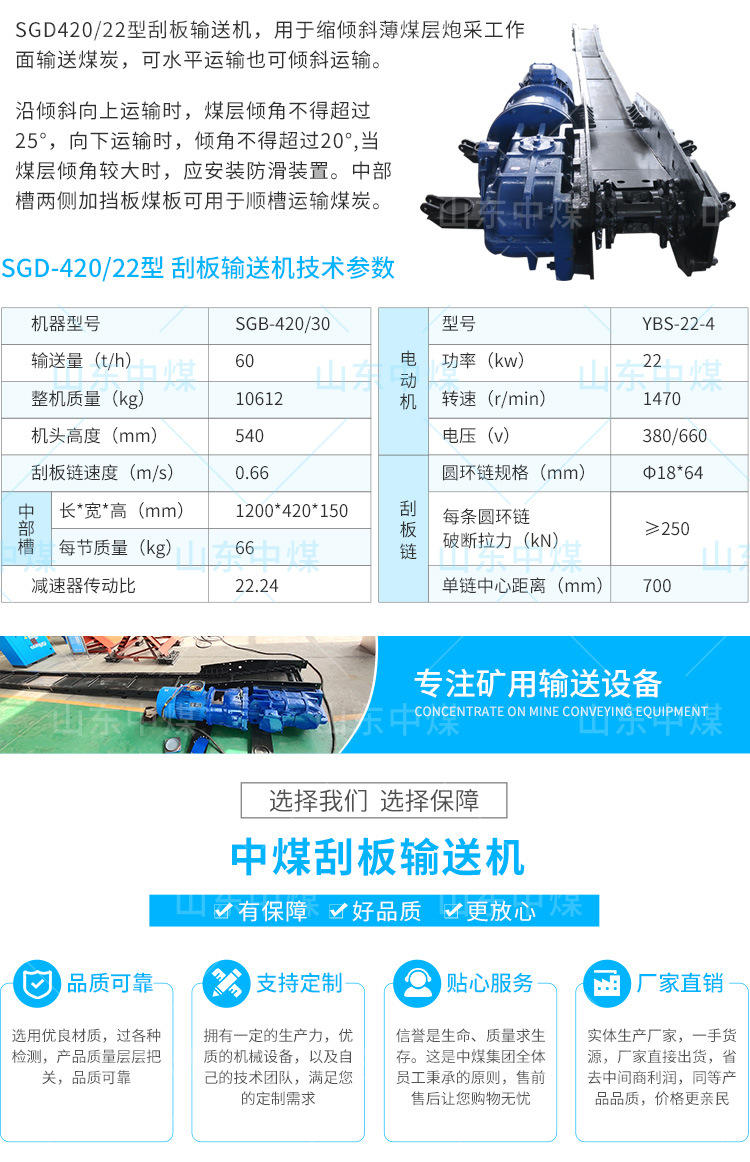 刮板机750-张莎莎_07